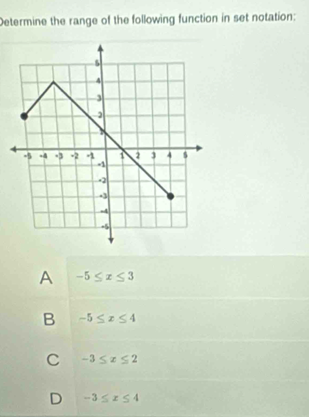 Determine the range of the following function in set notation:
A -5≤ x≤ 3
B -5≤ x≤ 4
C -3≤ x≤ 2
D -3≤ x≤ 4