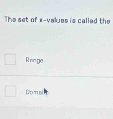 The set of x -values is called the 
Range 
Domai