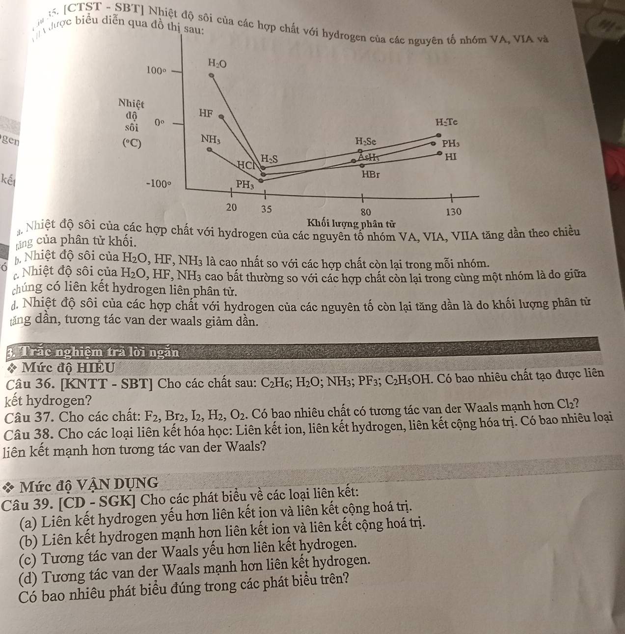 được biểu diễn qua đồ thị sau:
stfe
[  15. [CTST - SBT] Nhiệt độ sôi của các hợp chất với hydrogen của các nguyên tố nhóm VA, VIA và
100°
H_2O
Nhiệt
a_Q. HF
shat oi 0°
H_2Te
gen H_2Se PH_3
(^circ C)
NH_3
HC H_2S
AsH_3
HI
kết
dBr
-100°
PH_3
20 35 80 130
Khối lượng phân tử
đ Nhiệt độ sôi của các hợp chất với hydrogen của các nguyên tố nhóm VA, VIA, VIIA tăng dần theo chiều
tăng của phân tử khối.
b. Nhiệt độ sôi của H_2O,HF,NH_3 là cao nhất so với các hợp chất còn lại trong mỗi nhóm.
Nhiệt độ sôi của H_2O,HF,NH_3 cao bất thường so với các hợp chất còn lại trong cùng một nhóm là do giữa
chúng có liên kết hydrogen liên phân tử.
d. Nhiệt độ sôi của các hợp chất với hydrogen của các nguyên tố còn lại tăng dần là do khối lượng phân tử
tăng dần, tương tác van der waals giảm dần.
3. Trắc nghiệm trả lời ngắn
* Mức độ HIÊU
Câu 36. [KNTT - SBT] Cho các chất sau: C_2H_6;H_2O;NH_3;PF_3;C_2H_5OH.. Có bao nhiêu chất tạo được liên
kết hydrogen?
Câu 37. Cho các chất: F_2,Br_2,I_2,H_2,O_2. Có bao nhiêu chất có tương tác van der Waals mạnh hơn Cl_2
Câu 38. Cho các loại liên kết hóa học: Liên kết ion, liên kết hydrogen, liên kết cộng hóa trị. Có bao nhiêu loại
liên kết mạnh hơn tương tác van der Waals?
Mức độ VậN DỤNG
Câu 39. [CD - SGK] Cho các phát biểu về các loại liên kết:
(a) Liên kết hydrogen yếu hơn liên kết ion và liên kết cộng hoá trị.
(b) Liên kết hydrogen mạnh hơn liên kết ion và liên kết cộng hoá trị.
(c) Tương tác van der Waals yếu hơn liên kết hydrogen.
(d) Tương tác van der Waals mạnh hơn liên kết hydrogen.
Có bao nhiêu phát biểu đúng trong các phát biểu trên?