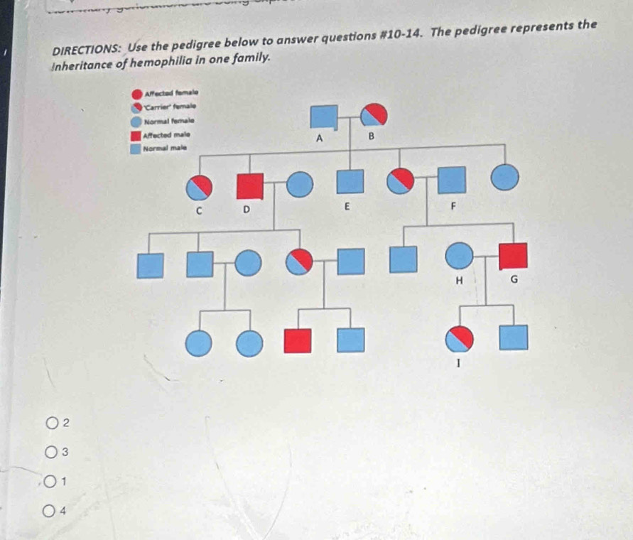 DIRECTIONS: Use the pedigree below to answer questions #10-14. The pedigree represents the
Inheritance of hemophilia in one family.
2
3
1
4