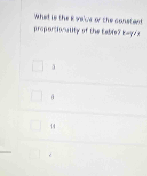 What is the k value or the constant
proportionality of the table? k=y/x
θ
14