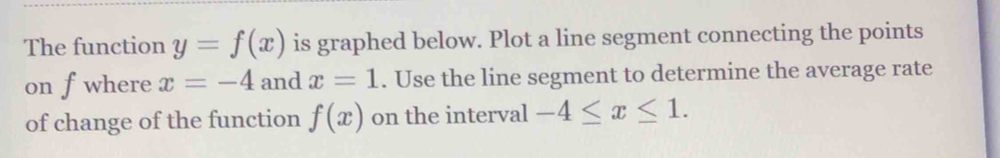 The function y=f(x) is graphed below. Plot a line segment connecting the points 
on fwhere x=-4 and x=1. Use the line segment to determine the average rate 
of change of the function f(x) on the interval -4≤ x≤ 1.