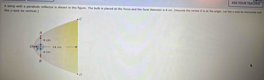 ASK YOUR TEACHER 
A lamp with a parabolic reflector is shown in the figure. The bulb is placed at the focus and the focal diameter is 8 cm. (Assume the vertex O is at the origin. Let the x-axis be horizontal and 
the y-axis be vertical.)