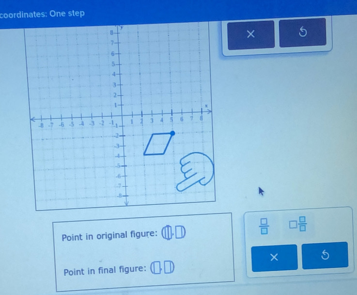 coordinates: One step 
× 5 
Point in original figure: ,□
 □ /□   □  □ /□  
× 
Point in final figure: