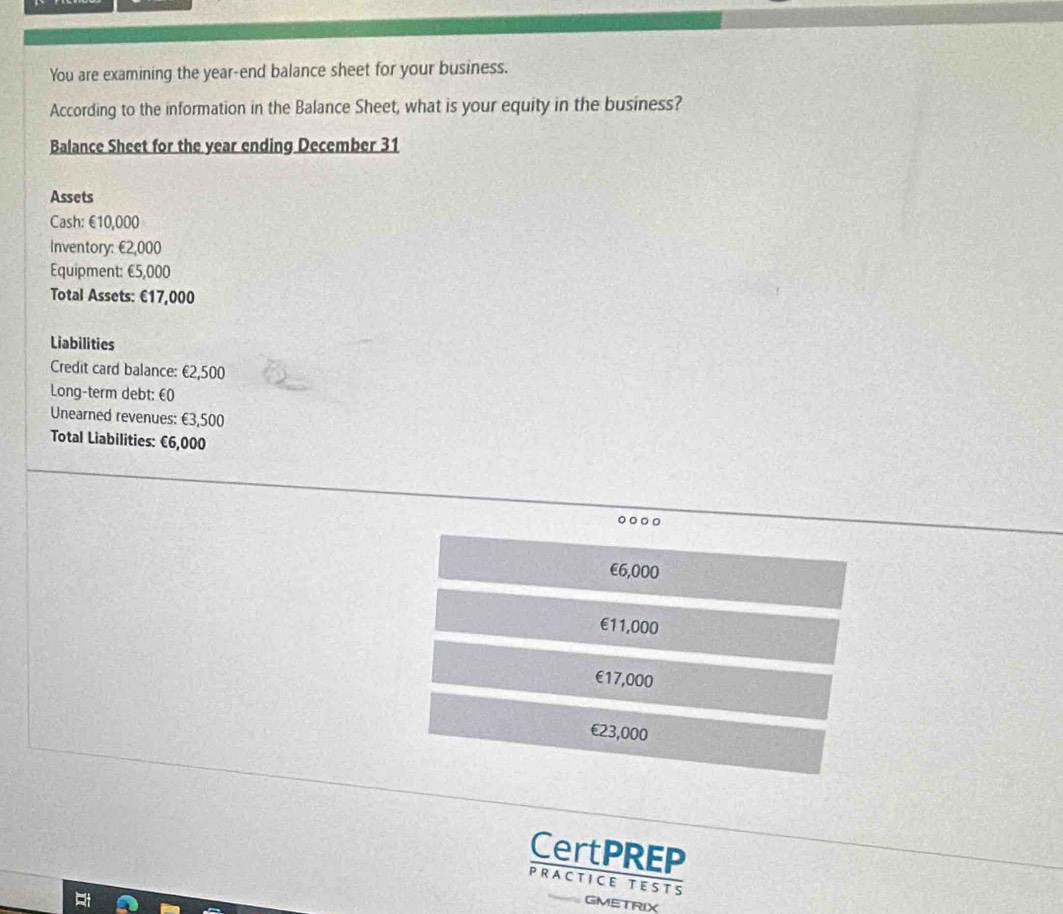 You are examining the year-end balance sheet for your business. 
According to the information in the Balance Sheet, what is your equity in the business? 
Balance Sheet for the year ending December 31 
Assets 
Cash: €10,000
Inventory: €2,000
Equipment: €5,000
Total Assets: €17,000
Liabilities 
Credit card balance: €2,500
Long-term debt: €0
Unearned revenues: €3,500
Total Liabilities: €6,000
€6,000
€11,000
€17,000
€23,000
CertPREP 
PRACTICE TESTS 
GMETRIX