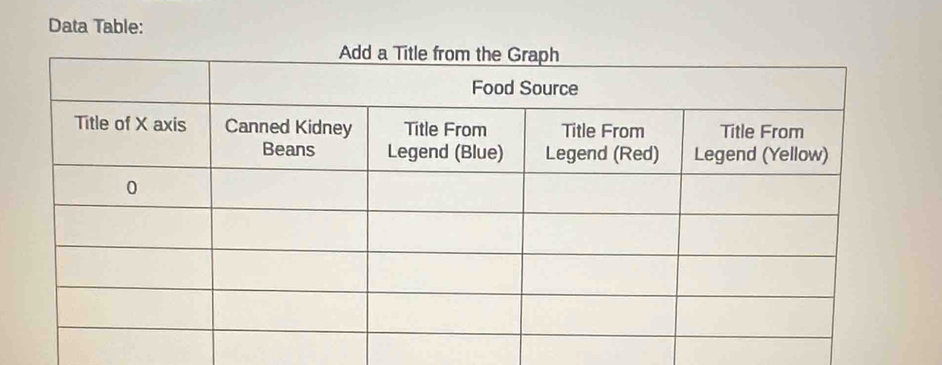 Data Table: