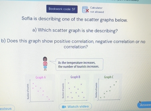 Bookwork code: 5F Calculator
not allowed
Sofia is describing one of the scatter graphs below.
a) Which scatter graph is she describing?
b) Does this graph show positive correlation, negative correlation or no
correlation?
As the temperature increases,
the number of tourists increases.
Graph A Graph B Graph C
evious  Watch video Answe