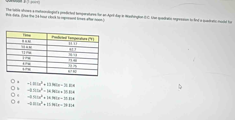 The table shows a meteorologist's predicted temperatures for an April day in Washington D.C. Use quadratic regression to find a quadratic model for
this data. (Use the 24-hour clock to represent times after noon.)
a -1.011x^2+13.961x-31.814
b -0.511x^2-14.961x+35.814
c -0.511x^2+14.961x-35.814
d -0.011x^2+15.961x-39.814