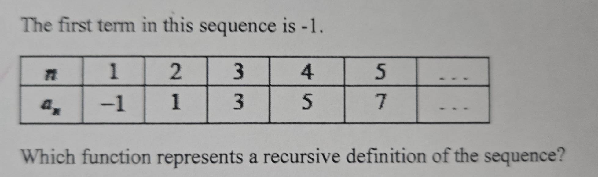 The first term in this sequence is -1.
Which function represents a recursive definition of the sequence?