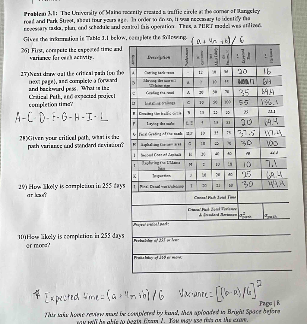 Problem 3.1: The University of Maine recently created a traffic circle at the corner of Rangeley
road and Park Street, about four years ago. In order to do so, it was necessary to identify the
necessary tasks, plan, and schedule and control this operation. Thus, a PERT model was utilized.
Given the information in Table 3.1 below,
26) First, compute the expected time and
variance for each activity. 
27)Next draw out the critical path (on the
next page), and complete a forward 
and backward pass. What is the
Critical Path, and expected project 
completion time? 
28)Given your critical path, what is the 
path variance and standard deviation?
29) How likely is completion in 255 days
or less?
30)How likely is completion in 255 days
or more? 
Page | 8
This take home review must be completed by hand, then uploaded to Bright Space before
you will be able to begin Exam 1. You may use this on the exam.