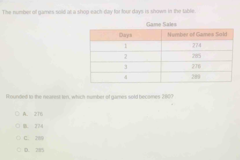 The number of games sold at a shop each day for four days is shown in the table.
Game Sales
Rounded to the nearest ten, which number of games sold becomes 280?
A. 276
B. 274
C. 289
D. 285