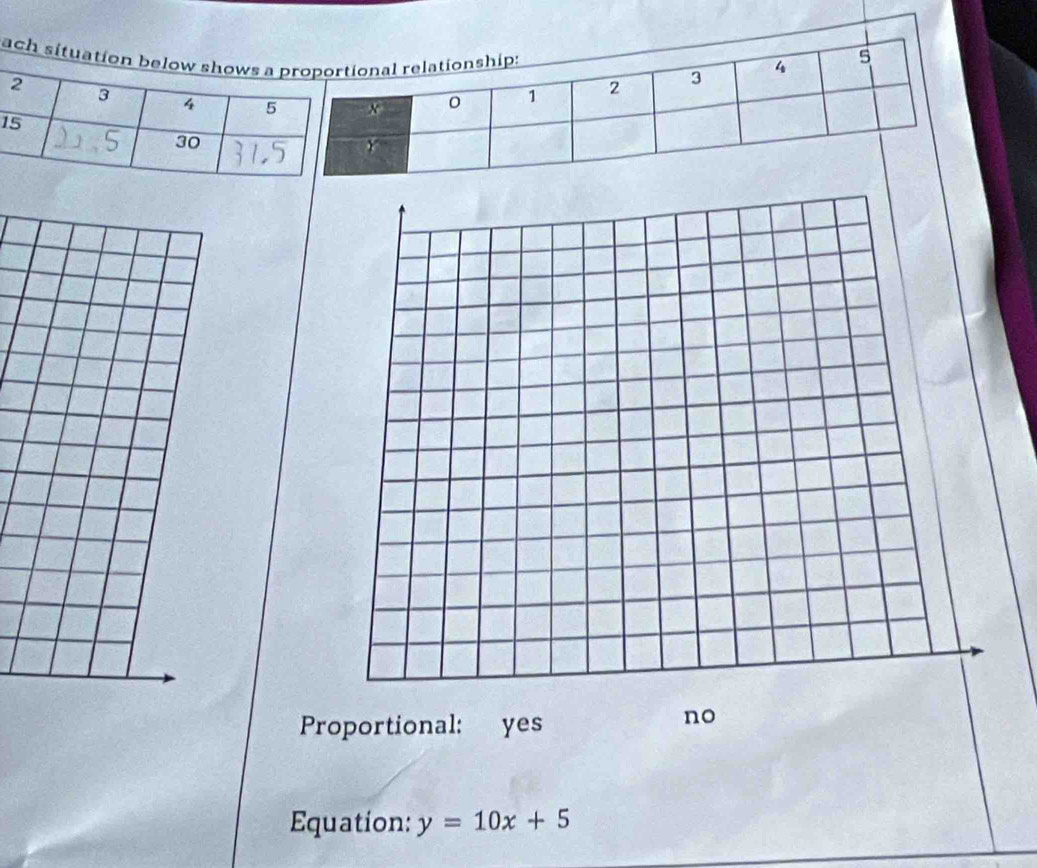 ac
1
Proportional: yes
no
Equation: y=10x+5