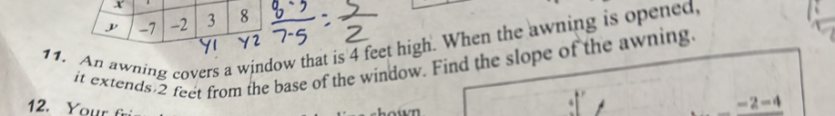 An awning covers a window that is 4 feet high. When the awning is opened, 
it extends 2 feet from the base of the window. Find the slope of the awning 
12. Y o ur
-2-4