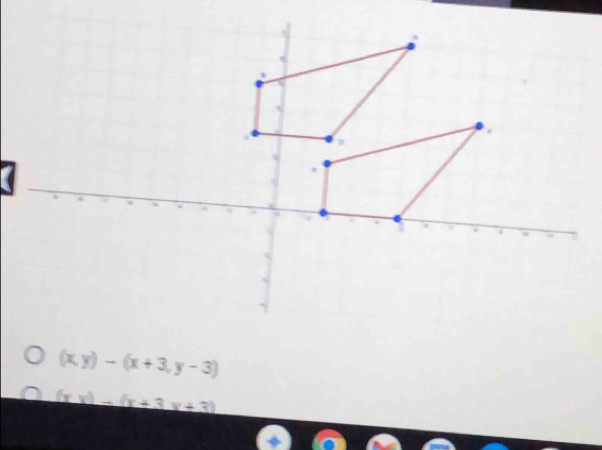 (x,y)-(x+3,y-3)
(xy)to (x+3y+3)