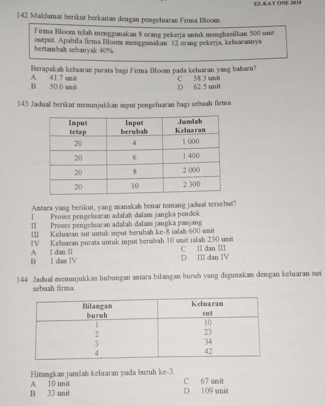 EZ-KAY ONE 2018
142 Maklumat berikut berkaitan dengan pengeluaran Firma Bloom.
Firma Bloom telah menggunakan 8 orang pekerja untuk menghasilkan 500 unit
output. Apabila firma Bloom menggunakan 12 orang pekerja, keluarannya
bertambah sebanyak 40%.
Berapakah keluaran purata bagi Firma Bloom pada keluaran yang baharu?
A 41.7 unit C 58.3 unit
B 50.0 unit D 62.5 unit
143 Jadual berikut menunjukkan input pengeluaran bagi sebuah firma.
Antara yang berikut, yang manakah benar tentang jadual tersebut?
I Proses pengeluaran adalah dalam jangka pendek
II Proses pengeluaran adalah dalam jangka panjang
Ⅲ Keluaran sut untuk input berubah ke -8 ialah 600 unit
IV Keluaran purata untuk input berubah 10 unit ialah 230 unit
A I dan I C I dan Ⅲ
B 1 dan IV D II dan IV
144 Jadual menunjukkan hubungan antara bilangan buruh yang digunakan dengan keluaran sut
sebuah firma.
Hitungkan jumlah keluaran pada buruh ke -3.
A 10 unit C 67 unit
B 33 unit D 109 unit