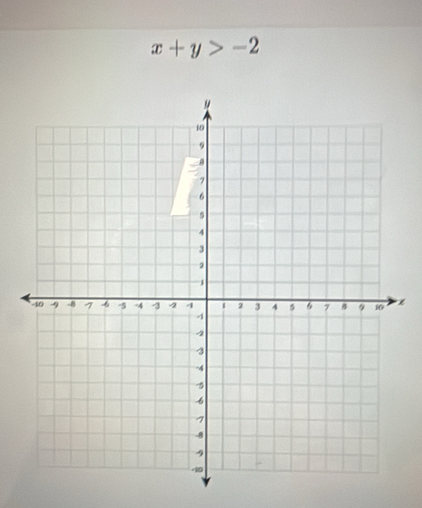 x+y>-2
6