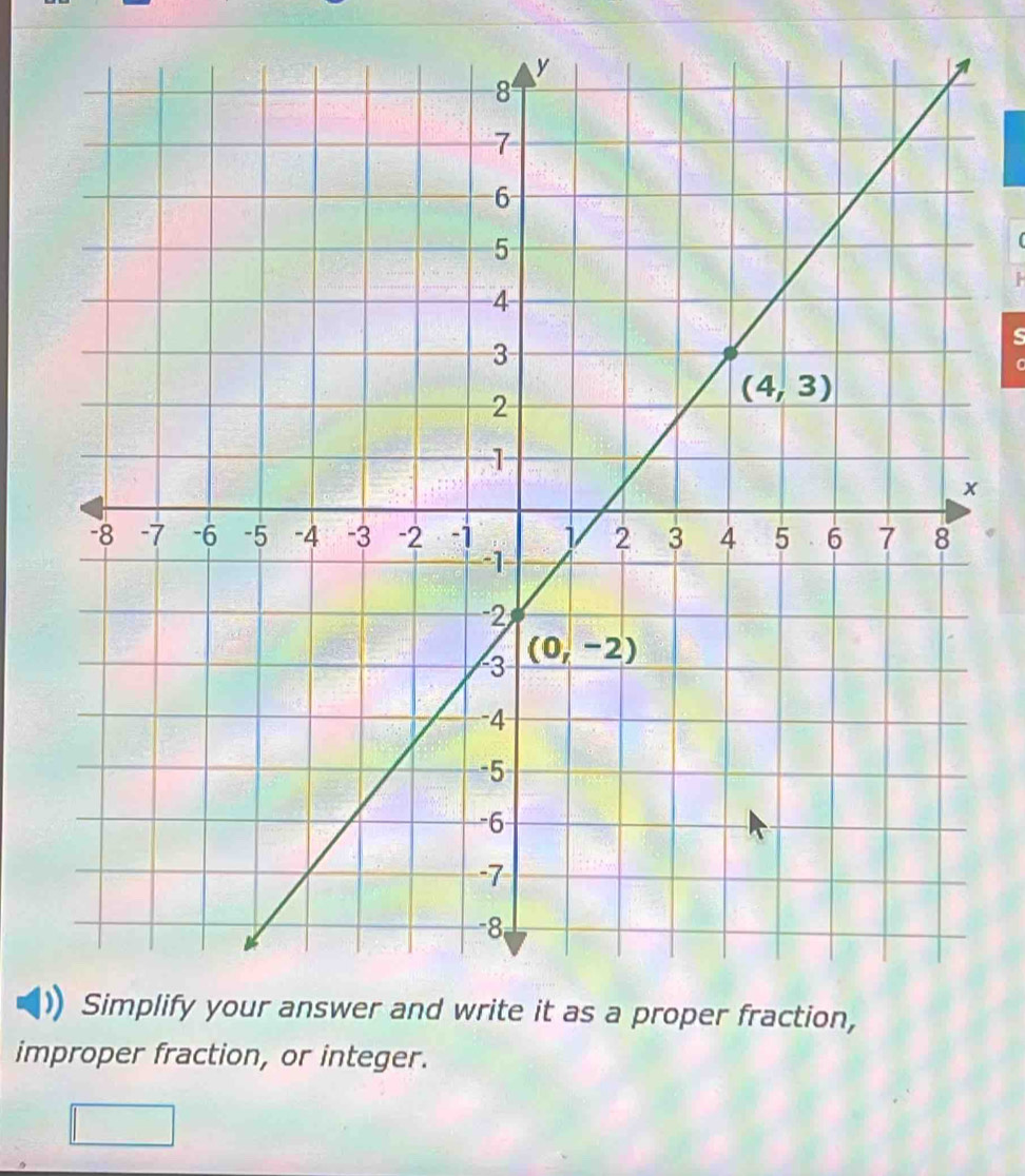 improper fraction, or integer.
□