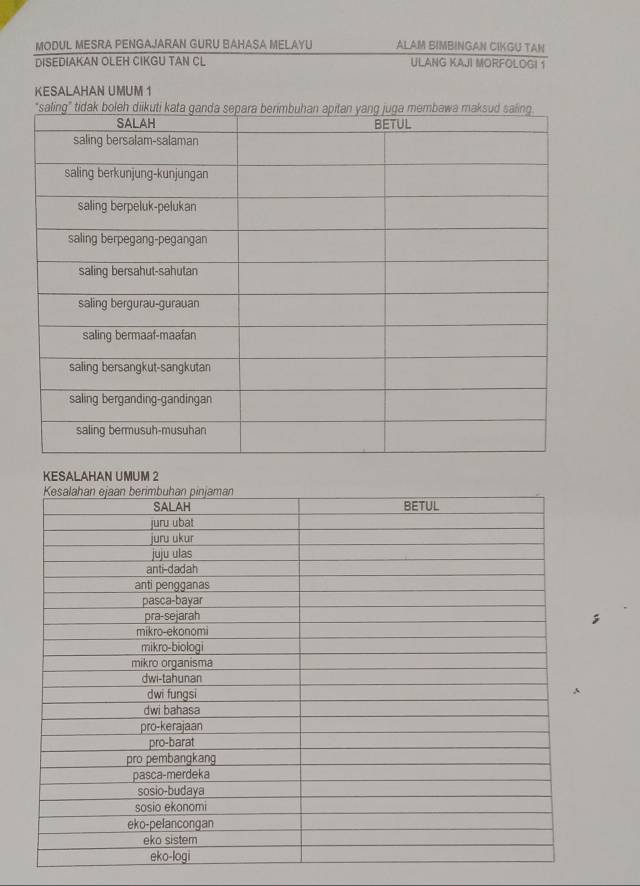 MODUL MESRA PENGAJARAN GURU BAHASA MELAYU ALAM BIMBINGAN CIKGU TAN 
DISEDIAKAN OLEH CIKGU TAN CL ULANG KAJI MORFOLOGI 1
KESALAHAN UMUM 1
KESALAHAN UMUM 2