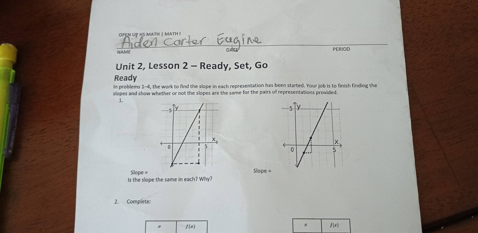 OPEN UP HS MATH | MATH I
_
NAME DATE PERIOD
Unit 2, Lesson 2 - Ready, Set, Go
Ready
In problems 1-4, the work to find the slope in each representation has been started. Your job is to finish finding the
slopes and show whether or not the slopes are the same for the pairs of representations provided.
1.
Slope = Slope =
Is the slope the same in each? Why?
2. Complete:
f(x)
2 f(x)