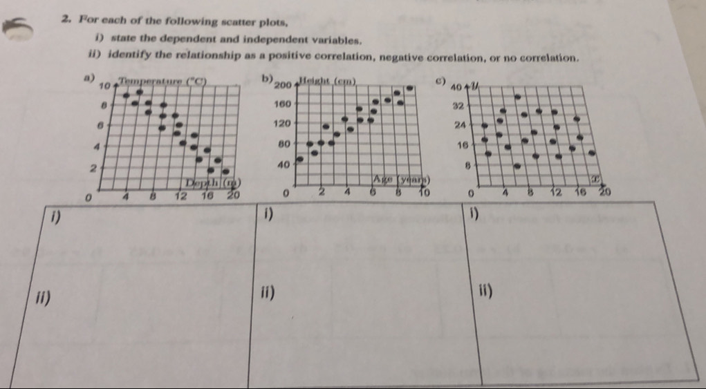 For each of the following scatter plots,
i) state the dependent and independent variables.
ii) identify the relationship as a positive correlation, negative correlation, or no correlation.
 
i)
i)
1
ii) ii) ii)