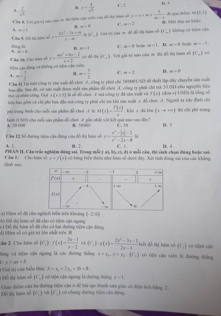 A.  2/sqrt(5) 
B. y= 4/sqrt(5)  C. 2 D. 4
Câu 8, Với giá trị nào của m thì tiệm cận xiên của đồ thị hàm số y=x+m+ 3/m-x  dí qua điểm M(1:2)
B. m=0 C. m=2 D. Mo đáp án khác.
A. m=1
Câu 9. Đồ thị hàm số y= (2x^2-3x+m)/x-m  là (C_m). Giá trị của m đề đồ thị hàm số (C_m) không có tiệm cận
đứng là: B. m=1 C. m=0 hoặc m=1. D. m=0 hoặc m=-1.
A. m=0.
Câu 10. Cho hàm số y= (mx^2+6x-2)/x+2  có đồ thị (C,, ) . Với giá trị nào của m thì đồ thị hàm số (C_m) có
tiệm cận đứng và không có tiệm cận xiên.
A. m= 7/2  m= 3/2  C. m=2 D. m=0
B.
Câu 11.Tại một công ty sản xuất đồ chơi A, công ty phải chi 50000 USD đề thiết lập dây chuyền sản xuất
ban đầu. Sau đó, cứ sản xuất được một sản phẩm đồ chơi A, công ty phải chi trả 5USD cho nguyên liệu
thô và nhân công. Gọi x(x≥ 1) là số đồ chơi A mà công ty đã sản xuất và T(x) (đơn vị USD) là tổng số
tiền bao gồm cả chi phí ban đầu mà công ty phái chi trả khi sản xuất x đồ chơi イ. Người ta xác định chi
phí trung bình cho mỗi sản phẩm đồ chơi イ là M(x)= T(x)/x . Khi x dú lớn (xto +∈fty ) thi chi phí trung
bình (USD) cho mỗi săn phẩm đồ chơi A gần nhất với kết quả nào sau đây?
A. 50 000 B. 50005 C. 10 D. 5
Câu 12.Số đường tiệm cận đứng của đồ thị hàm số y= (x^2-|x|-2)/x^2-2x-8 1a
A. 1 . B. 2 . C. 3 . D. 4 .
PHÀN II. Câu trắc nghiệm đúng sai. Trong mỗi ý a), b), c), d) ở mỗi câu, thí sinh chọn đúng hoặc sai.
Câu 1: Cho hàm số y=f(x) có bảng biến thiên như hàm số dưới đây. Xét tính đúng sai của các khẳng
đjnh sau:
a) Hàm số đã cho nghịch biến trên khoảng (-2;0)
b) Đồ thị hàm số đã cho có tiệm cận ngang
c) Đồ thị hàm số đã cho có hai đường tiệm cận đứng
d) Hàm số có giá trị lớn nhất trên R
câu 2. Cho hàm số (C_1):f(x)= (3x-1)/x-2  và (C_2):g(x)= (2x^2-3x-1)/2x-1  biết đồ thị hàm shat 0(C_1) có tiệm cận
lừng và tiệm cận ngang là các đường thắng x=x_0,y=y_0;(C_2) có tiện cận xiên là đường thắng
 : y=ax+b
) Giá trị của biểu thức S=x_0+2y_0+3b=8.
) Đồ thị hàm số (C_2) có tiện cận ngang là đường thắng y=1.
Giao điểm của ba đường tiệm cận ở đề bài tạo thành tam giác có diện tích bằng 2 .
Đỗ thị hàm số (C_1) và (C_2) có chung đường tiệm cận đứng.