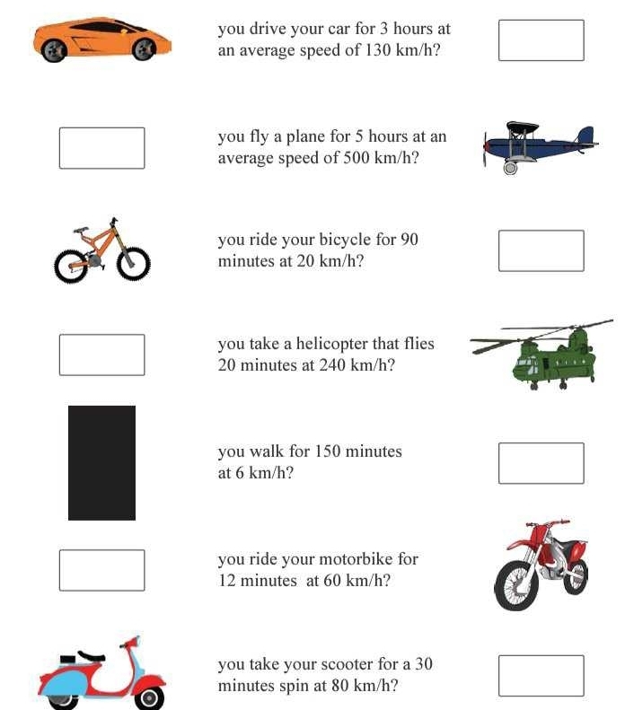 you drive your car for 3 hours at
a 6 an average speed of 130 km/h?
you fly a plane for 5 hours at an
average speed of 500 km/h?
you ride your bicycle for 90
minutes at 20 km/h?
you take a helicopter that flies
20 minutes at 240 km/h?
you walk for 150 minutes
at 6 km/h?
you ride your motorbike for
12 minutes at 60 km/h?
you take your scooter for a 30
minutes spin at 80 km/h?