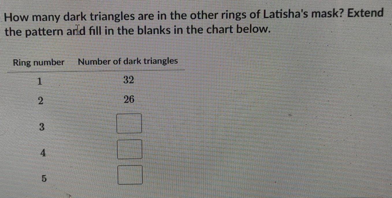 How many dark triangles are in the other rings of Latisha's mask? Extend 
the pattern and fill in the blanks in the chart below.