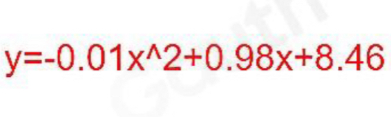 y=-0.01x^(wedge)2+0.98x+8.46