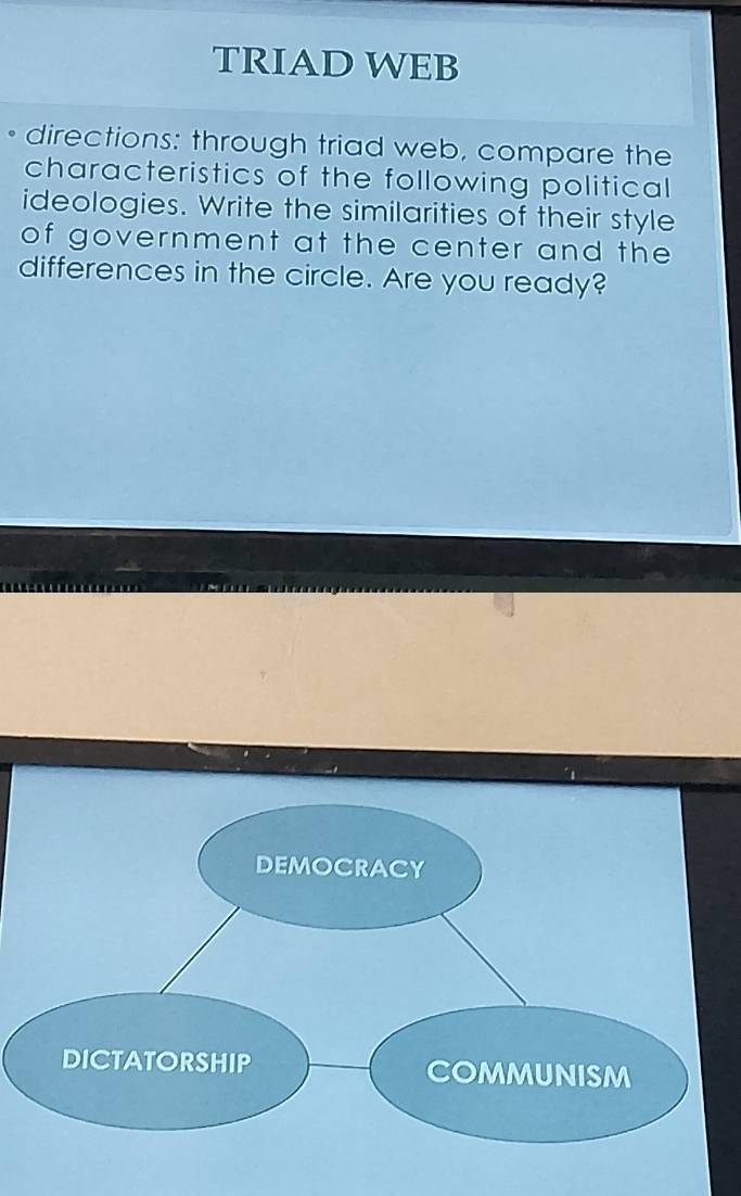 TRIAD WEB 
directions: through triad web, compare the 
characteristics of the following political 
ideologies. Write the similarities of their style 
of government at the center and the 
differences in the circle. Are you ready?