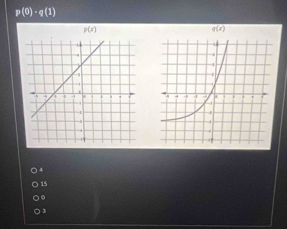 p(0)· q(1)
p(x)
q(x)

4
15
0
3