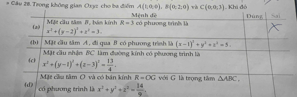 Trong không gian Oxyz cho ba điểm i đó