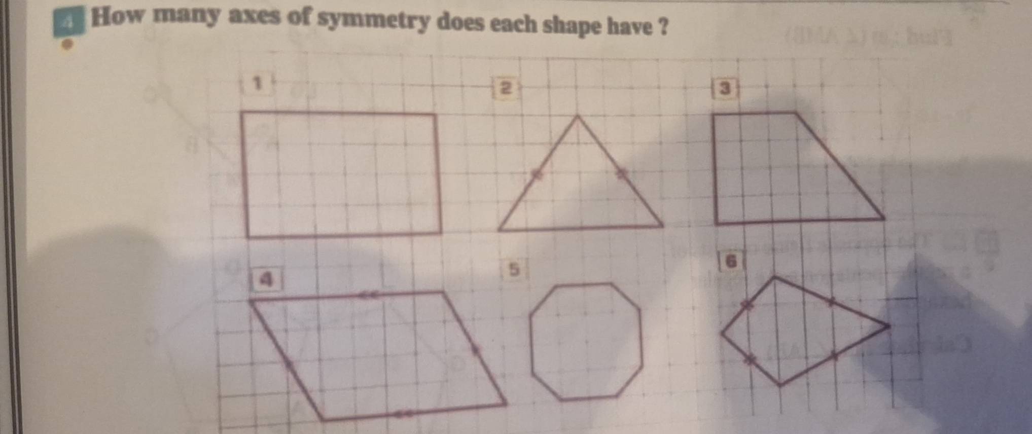 How many axes of symmetry does each shape have ?
1
2
3
6