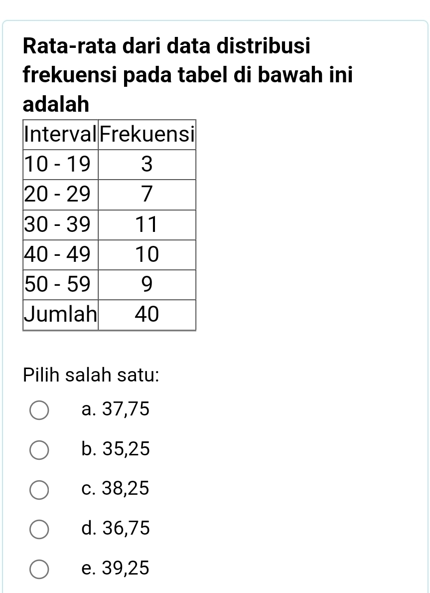 Rata-rata dari data distribusi
frekuensi pada tabel di bawah ini
adalah
Pilih salah satu:
a. 37, 75
b. 35, 25
c. 38, 25
d. 36, 75
e. 39, 25