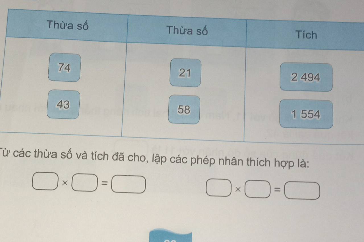 Từlập các phép nhân thích hợp là:
□ * □ =□
□ * □ =□