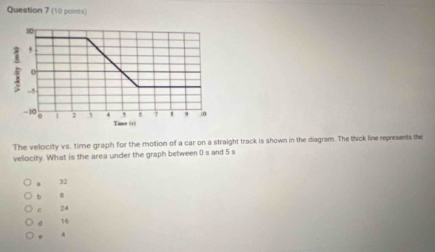 10
5
0
-5
-10 0 1 2 3 4 5 5 7 8 9 10
Tine (s)
The velocity vs. time graph for the motion of a car on a straight track is shown in the diagram. The thick line represents the
velocity. What is the area under the graph between 0 s and 5 s
a 32
bì B
C 24
d 16
e 4