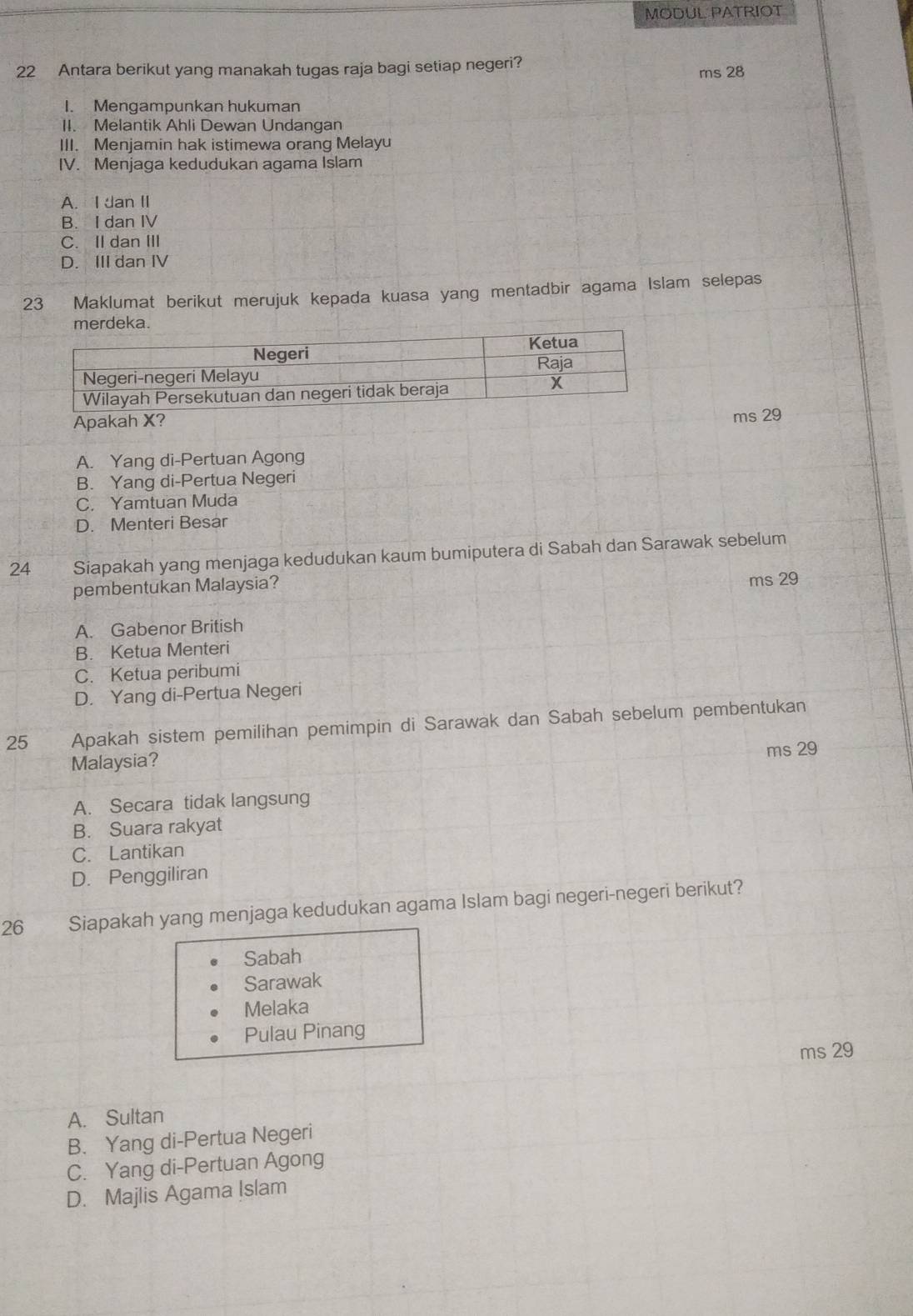 MODUL PATRIOT
22 Antara berikut yang manakah tugas raja bagi setiap negeri?
ms 28
I. Mengampunkan hukuman
II. Melantik Ahli Dewan Undangan
III. Menjamin hak istimewa orang Melayu
IV. Menjaga kedudukan agama Islam
A. I Jan II
B. I dan IV
C. II dan III
D. III dan IV
23 Maklumat berikut merujuk kepada kuasa yang mentadbir agama Islam selepas
merdeka.
Apakah
ms 29
A. Yang di-Pertuan Agong
B. Yang di-Pertua Negeri
C. Yamtuan Muda
D. Menteri Besar
24 Siapakah yang menjaga kedudukan kaum bumiputera di Sabah dan Sarawak sebelum
pembentukan Malaysia? ms 29
A. Gabenor British
B. Ketua Menteri
C. Ketua peribumi
D. Yang di-Pertua Negeri
25 Apakah sistem pemilihan pemimpin di Sarawak dan Sabah sebelum pembentukan
ms 29
Malaysia?
A. Secara tidak langsung
B. Suara rakyat
C. Lantikan
D. Penggiliran
26 Siapakah yang menjaga kedudukan agama Islam bagi negeri-negeri berikut?
Sabah
Sarawak
Melaka
Pulau Pinang
ms 29
A. Sultan
B. Yang di-Pertua Negeri
C. Yang di-Pertuan Agong
D. Majlis Agama Islam