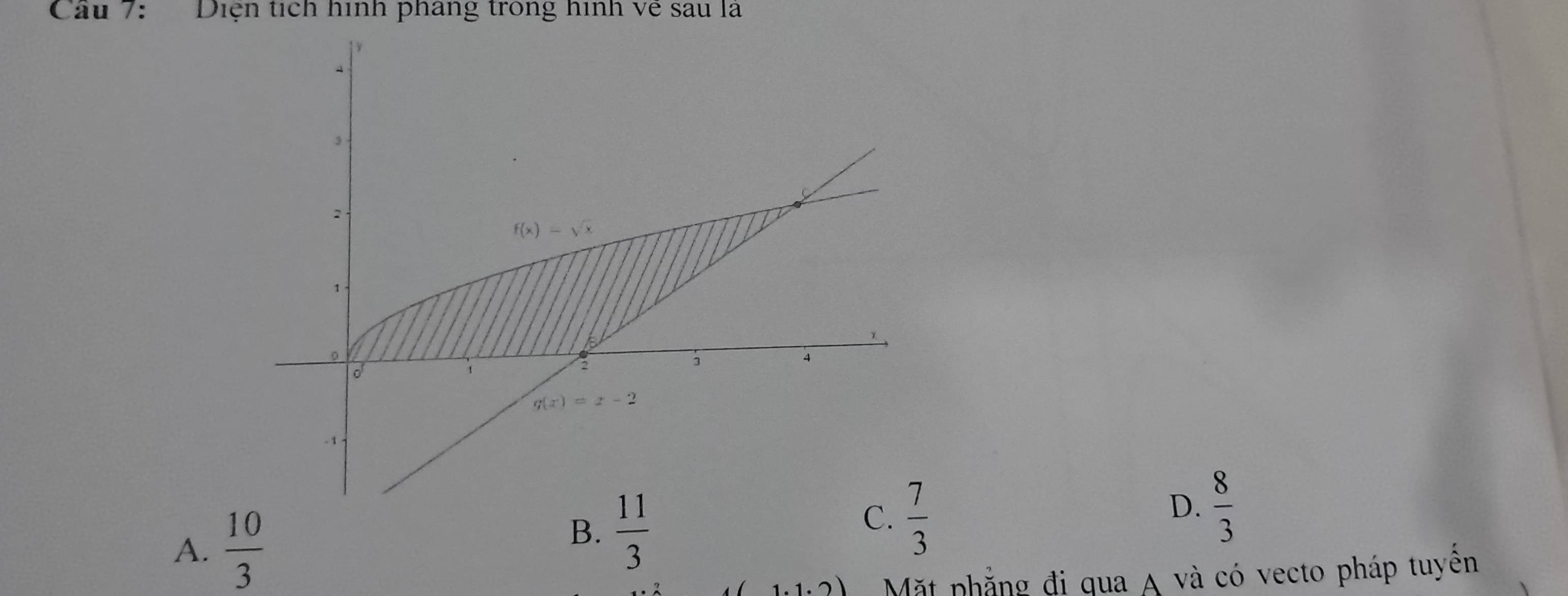 Diện tích hình pháng trong hình về sau là
A.  10/3 
B.  11/3 
C.  7/3 
D.  8/3 
Mặt phẳng đi qua A và có vecto pháp tuyển