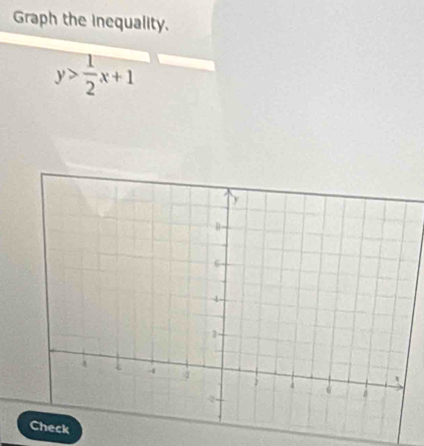 Graph the inequality.
y> 1/2 x+1