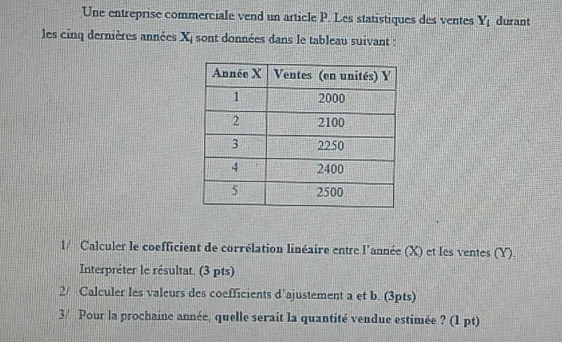 Une entreprise commerciale vend un article P. Les statistiques des ventes Y_i durant 
les cinq dernières années x; sont données dans le tableau suivant : 
1/ Calculer le coefficient de corrélation linéaire entre l'année (X) et les ventes (Y). 
Interpréter le résultat. (3 pts) 
2/ Calculer les valeurs des coefficients d'ajustement a et b. (3pts) 
3/ Pour la prochaine année, quelle serait la quantité vendue estimée ? (1 pt)