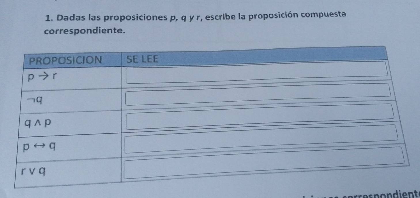 Dadas las proposiciones p, q y r, escribe la proposición compuesta
correspondiente.