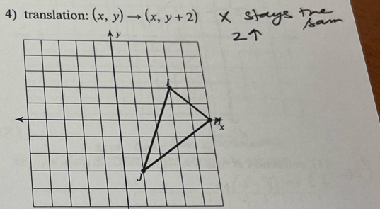 translation: (x,y)to (x,y+2)