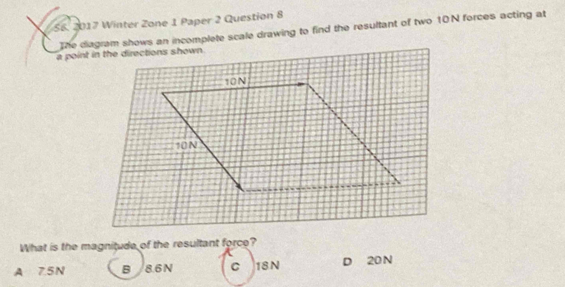 2017 Winter Zone 1 Paper 2 Question 8
The diagram shows an incomplete scale drawing to find the resultant of two 10N forces acting at
a point in the directions shown.
10N
10N
What is the magnitude of the resultant force?
A 7.5N B 8.6N C 18N D 20N