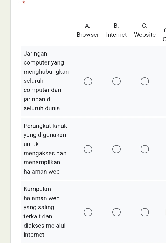 A. B. C.
Browser Internet Website
Jaringan
computer yang
menghubungkan
seluruh
computer dan
jaringan di
seluruh dunia
Perangkat lunak
yang digunakan
untuk
mengakses dan
menampilkan
halaman web
Kumpulan
halaman web
yang saling
terkait dan
diakses melalui
internet