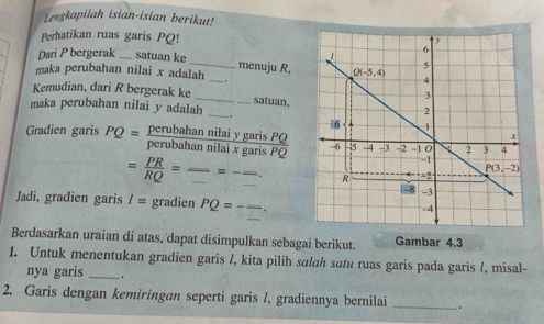 Lengkapilah isian-isian berikut!
Perhatikan ruas garis PQ!
Dari P bergerak _satuan ke _
menuju R, 
maka perubahan nilai x adalah
Kemudian, dari R bergerak ke _satuan. 
maka perubahan nilai y adalah _._
Gradien garis PQ= perubahan nilai y garis PQ 
perubahan nilai x garis PQ
= PR/RQ = _ - =-frac 
Jadi, gradien garis l= gradien PQ= _
_
Berdasarkan uraian di atas, dapat disimpulkan sebagai berikut Gambar 4.3
1. Untuk menentukan gradien garis /, kita pilih salah satu ruas garis pada garis /, misal-
nya garis _.
2. Garis dengan kemiringan seperti garis /, gradiennya bernilai __.