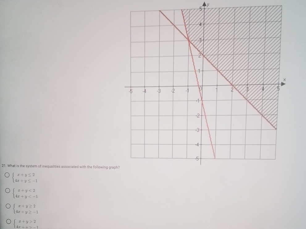 y
5
21. What is the system of inequalities associated with the following graph
beginarrayl x+y≤ 2 4x+y≤ -1endarray.
beginarrayl x+y<2 4x+y
beginarrayl x+y≥ 2 4x+y≥ -1endarray.
beginarrayl x+y>2 4x+y>-1endarray.