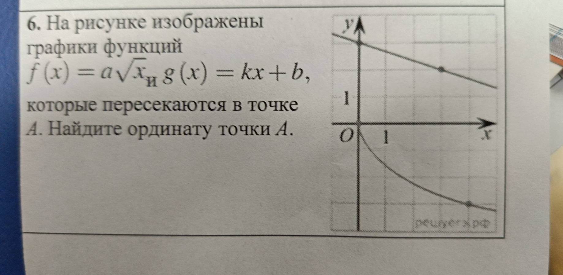 На рисунке изображень 
γрафики функций
f(x)=asqrt(x)_Hg(x)=kx+b, 
которые пересекаются в точке 
A. Найдиτе ординату τοчки А.