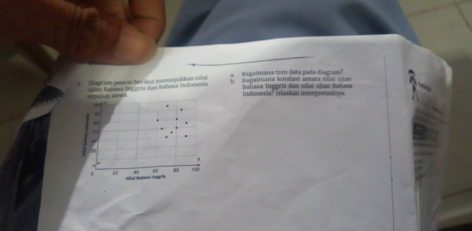 Diagram pencar berikut menunjukkan nilai a. Bagaimana tren data pada diagram? 
b. Bagaimana korelasi antara nilai ujian 
ujian Bahasa Inggris dan Bahasa Indonesia Bahasa Inggris dan nílai ujian Bahasa 
sepuluh siswa Indonesia? Jelaskan interpretasinya. 
1oof x
90
8
70
1 60
50
。 20 40 60 80 100
Nilai Bahasa Inggris