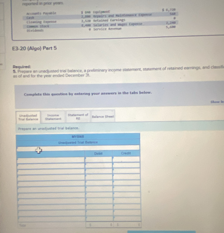 reported in prior years 
Accounts Payable 848 Equipment $ 6,720
Cash 2,800 Repairs and Maintenance Expense 568
Cleaning Expense 2,520 Retained Earnings 
Common Stock 8,400 Salaries and Wages Expense 2,240
Dividends 0 Service Revenue 5,6
E3-20 (Algo) Part 5 
Required: 
5. Prepare an unadjusted trial balance, a preliminary income statement, statement of retained earnings, and classif 
as of and for the year ended December 31. 
Complete this question by entering your answers in the tabs below. 
Show le 
Unadjusted Income Statement of 
Trial Balance Statement RE Balance Sheet 
Prepare an unadjusted trial balance.