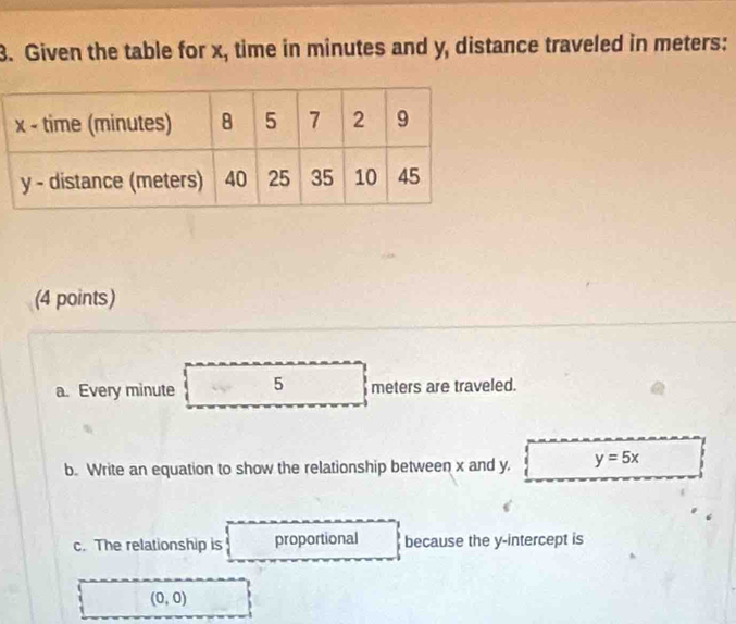 Given the table for x, time in minutes and y, distance traveled in meters : 
(4 points) 
a. Every minute 5 meters are traveled. 
b. Write an equation to show the relationship between x and y. y=5x
c. The relationship is proportional because the y-intercept is
(0,0)