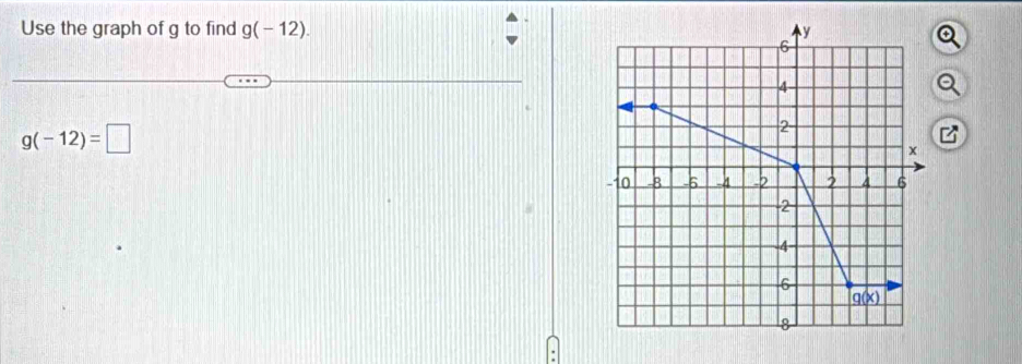 Use the graph of g to find g(-12).
g(-12)=□